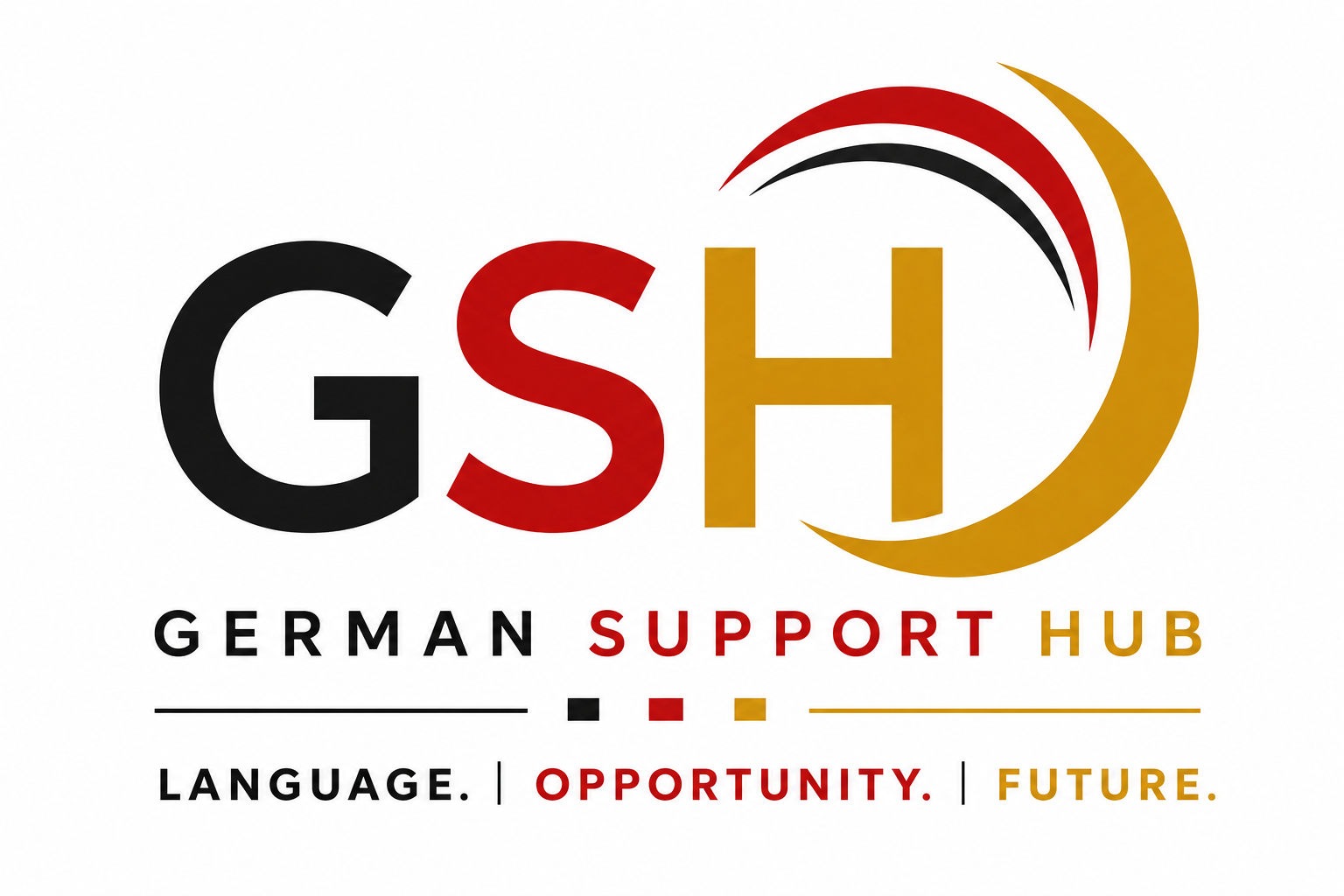 Germansupporthub